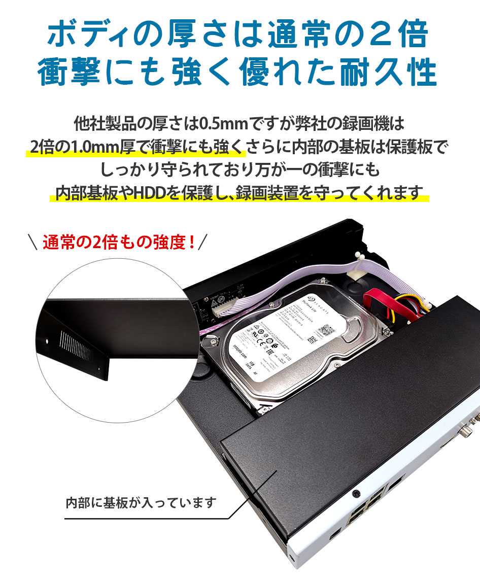 HDDなし】SC-XZ88 PoEカメラ(1～8台)専用 録画装置 8ch【1年半保証 